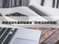 班级活动方案网站建设（班级活动网络图）